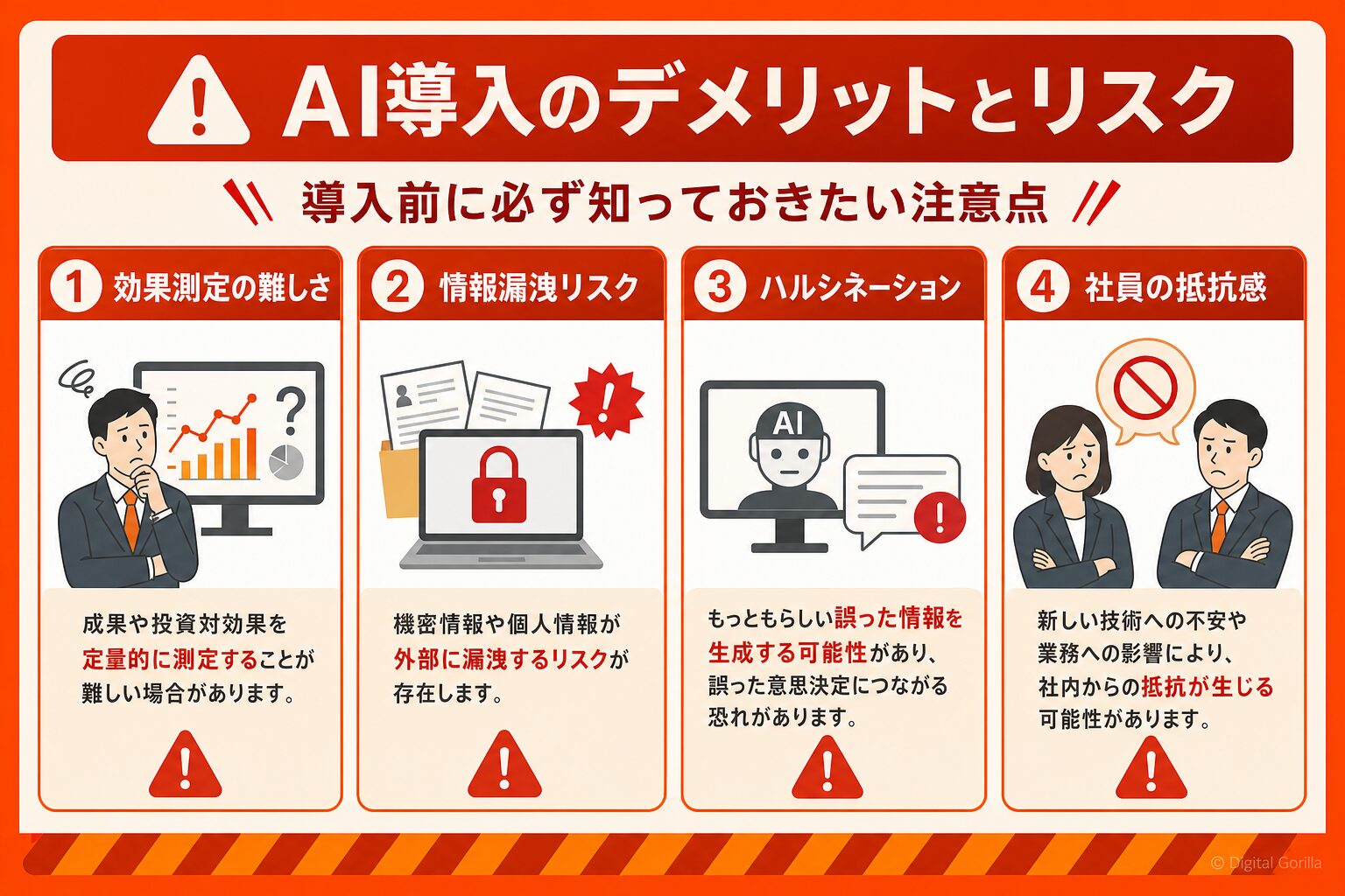 AI導入のデメリットとリスク