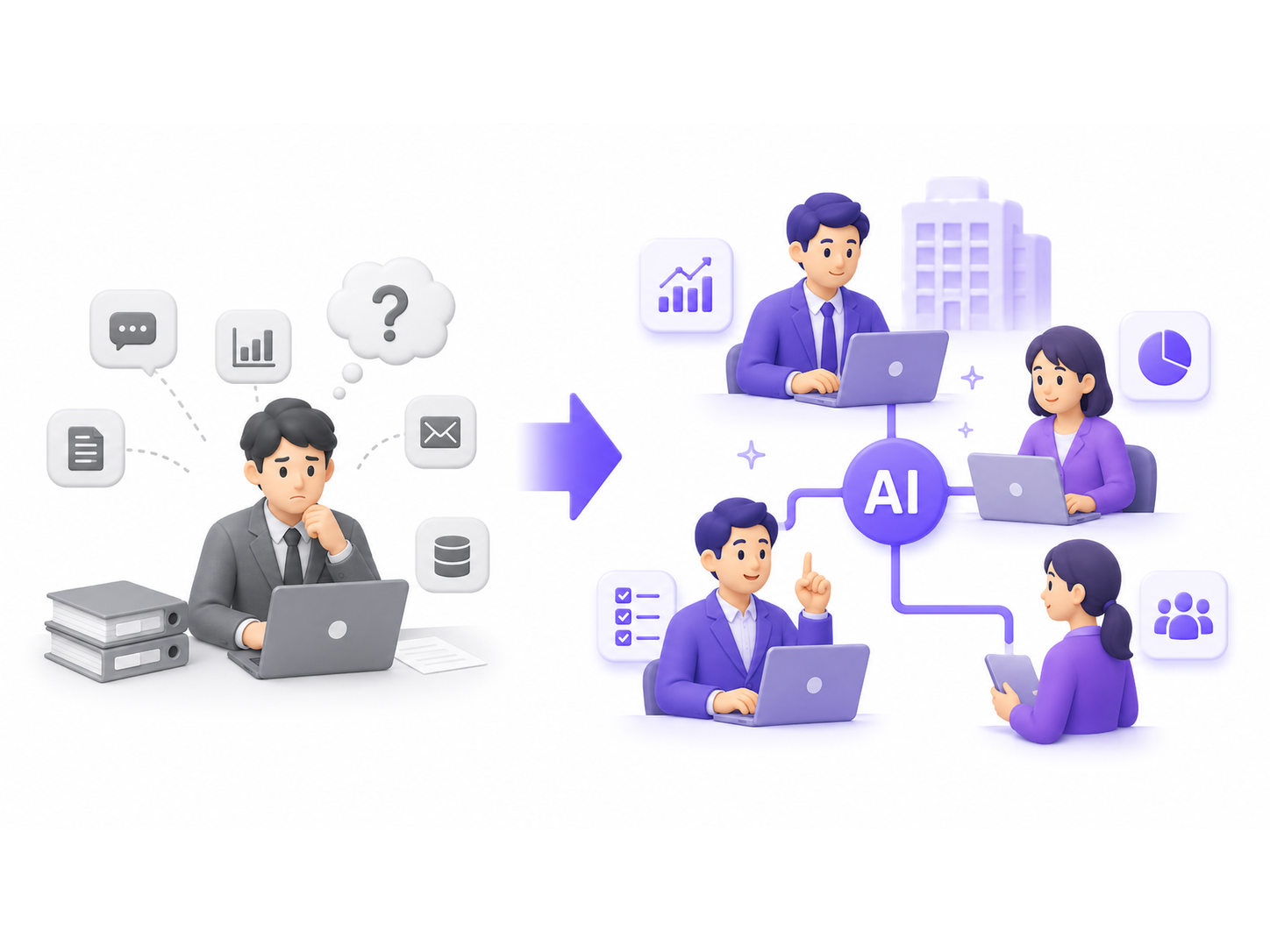 部署・社内全体にAI活用を広げるイメージ